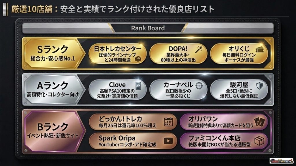 優良店リスト:厳選10店舗