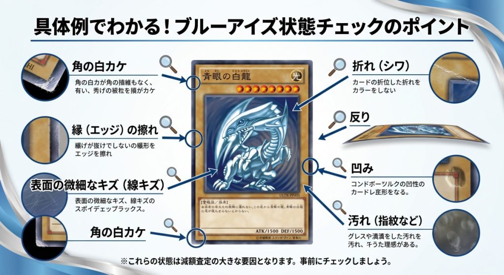 遊戯王_買取_ブルーアイズ_状態チェック図解