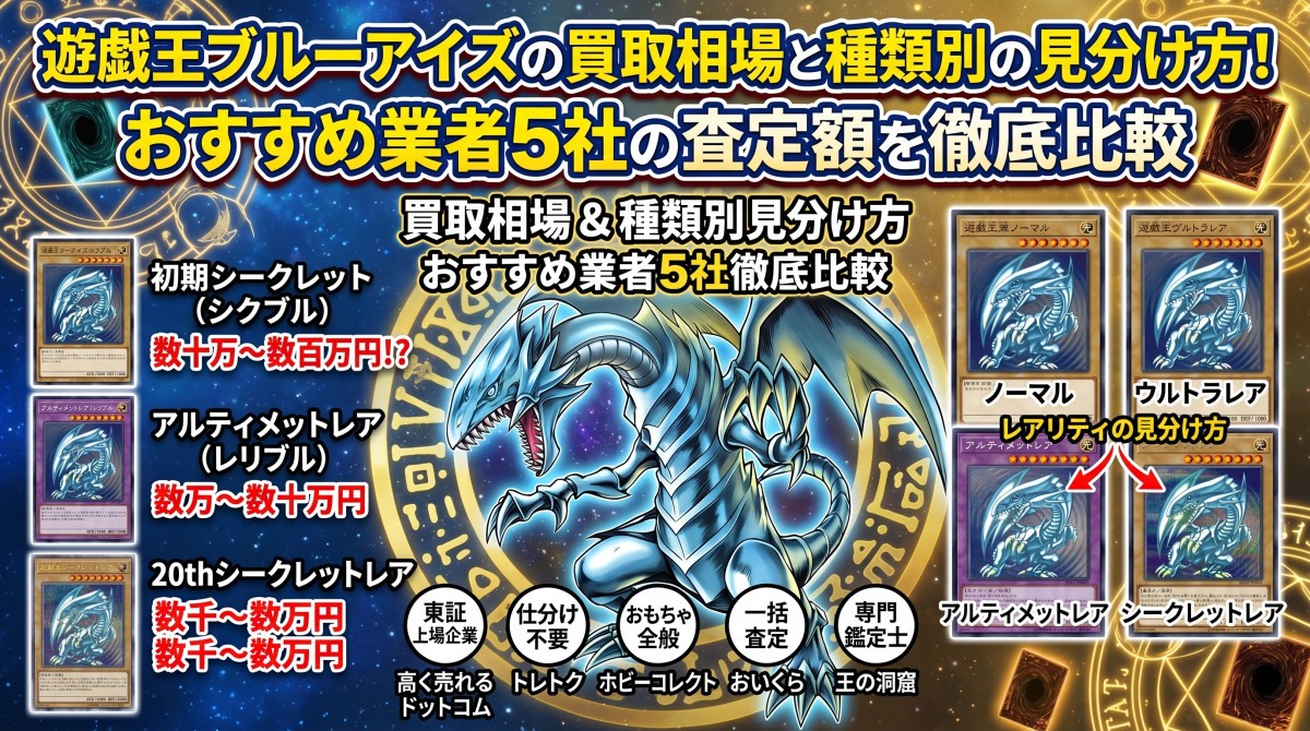 遊戯王 買取 ブルーアイズ