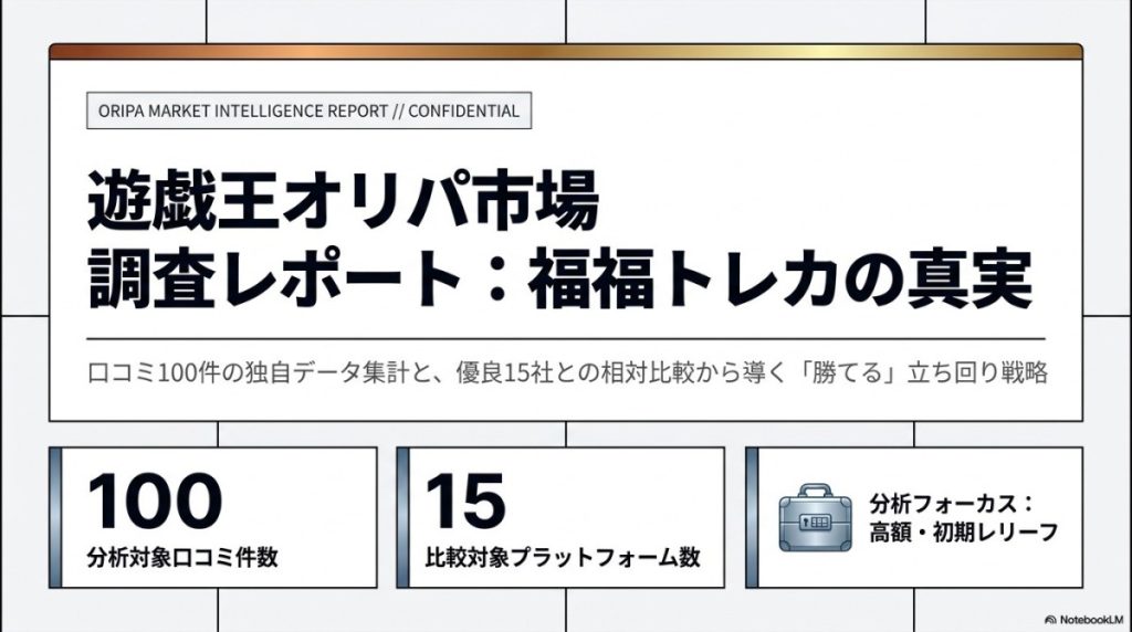 遊戯王オリパ市場調査レポート:福福トレカの真実