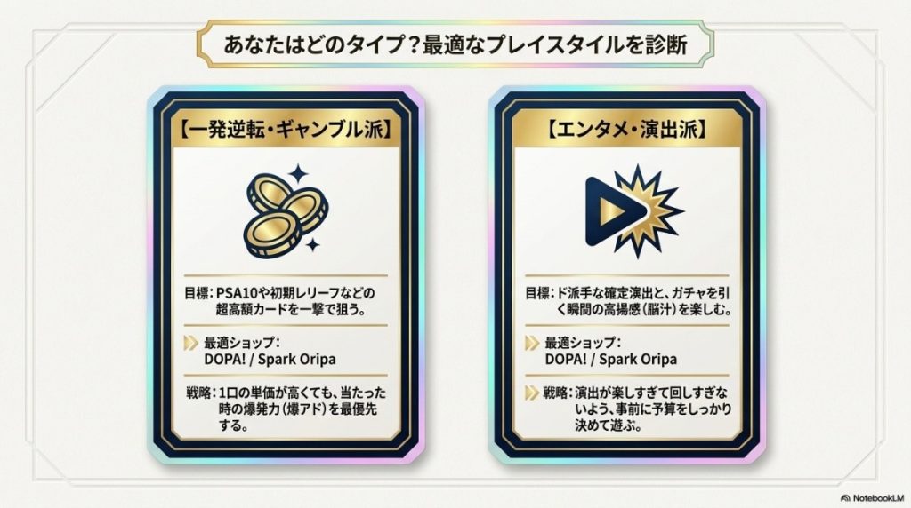 【一発逆転・ギャンブル派】PSA10や初期レリーフで爆アドを狙う