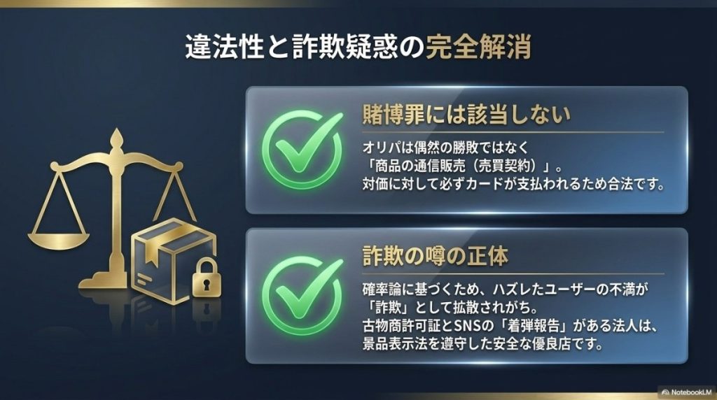 遊戯王オリパの「違法性」や「詐欺疑惑」の真相