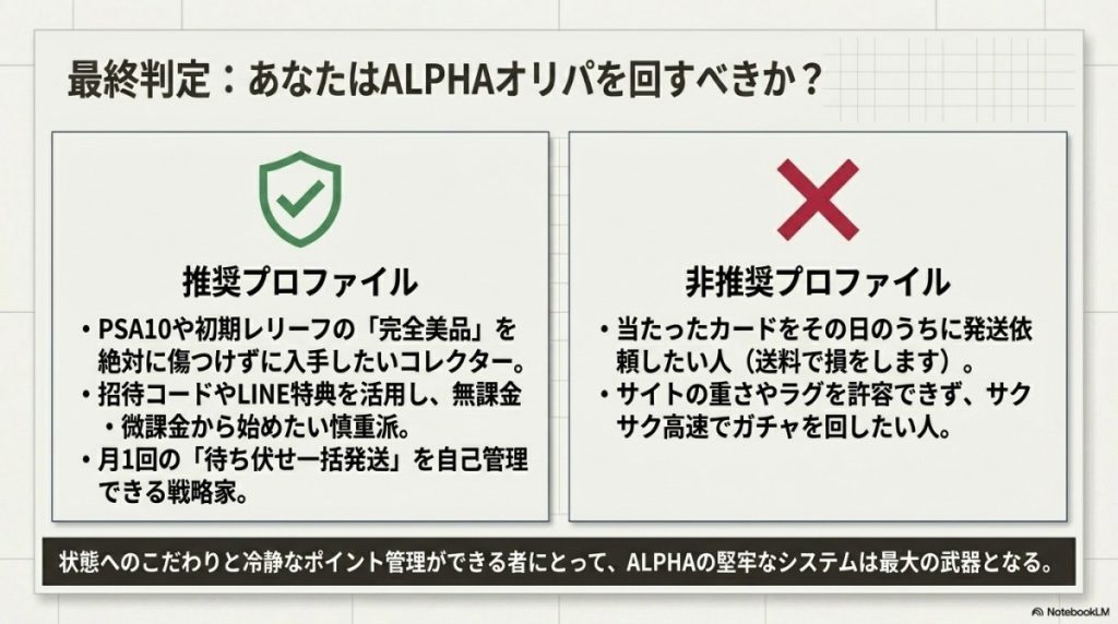 まとめ:ALPHAオリパで遊戯王ガチャを引くべき人・引くべきではない人