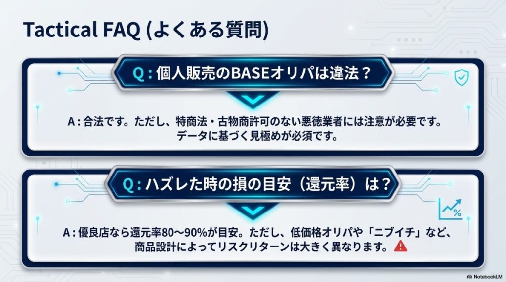 遊戯王のBASEオリパに関するよくある質問(FAQ)
