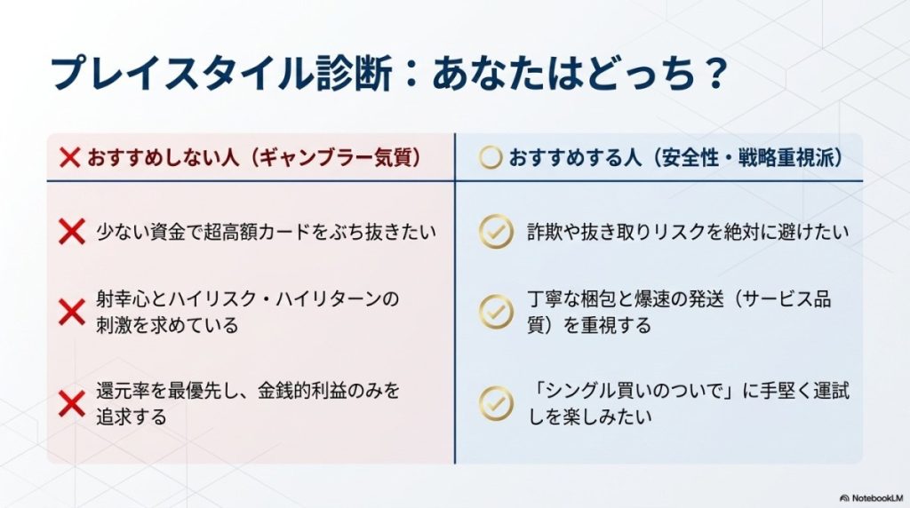 あなたはどっち?カーナベルオリパをおすすめする人・おすすめしない人