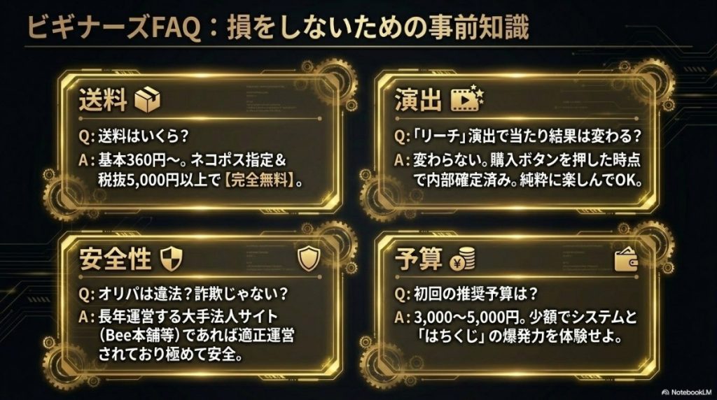 遊戯王オリパやbee本舗に関するよくある質問(FAQ)と損しないコツ
