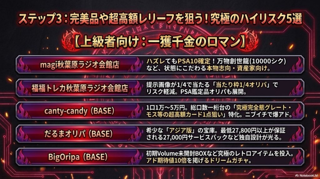 【究極】PSA鑑定品や超高額レリーフを狙う!ハイリスク・ハイリターン5選 図解イラスト