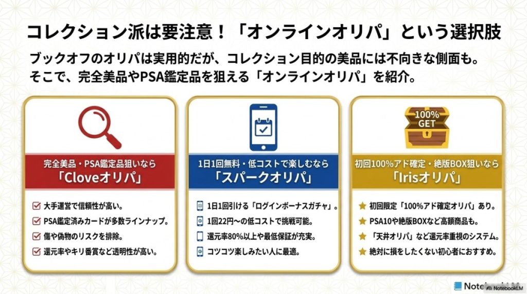 傷ありを避けて遊戯王の美品・PSA鑑定品を狙うなら?おすすめオンラインオリパ3選 図解イラスト
