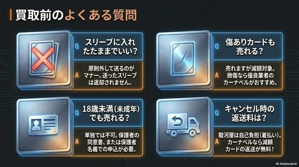 買取前のよくある質問