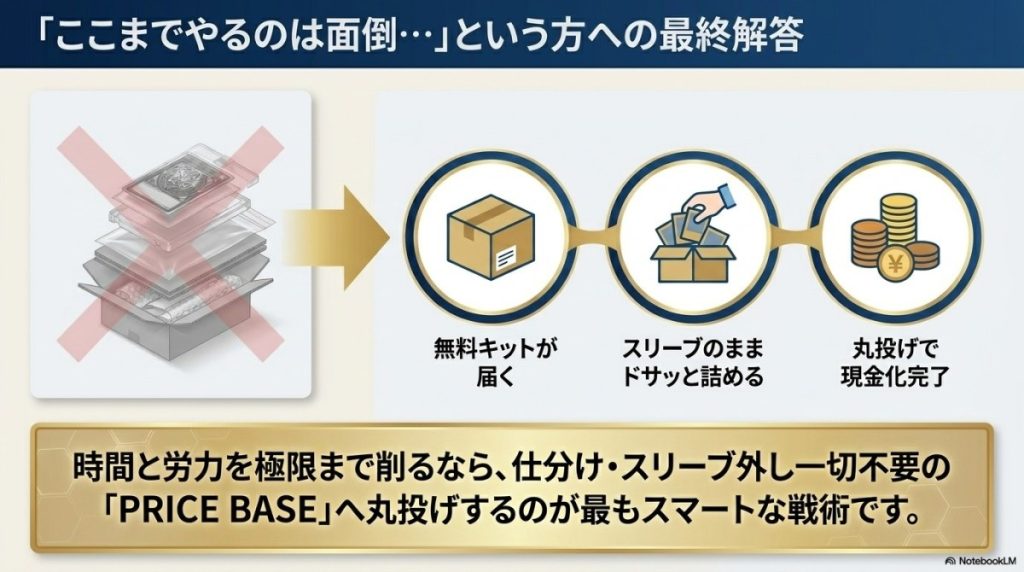自分でやるのは面倒?それなら「仕分け不要」の買取業者がおすすめ!