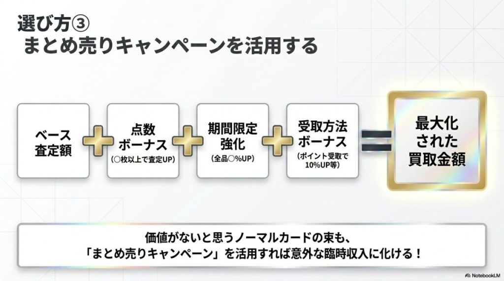 まとめて売ると買取金額がUPするキャンペーンはあるか?