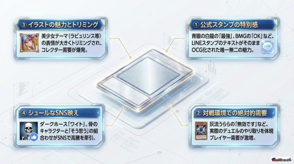 ポイント