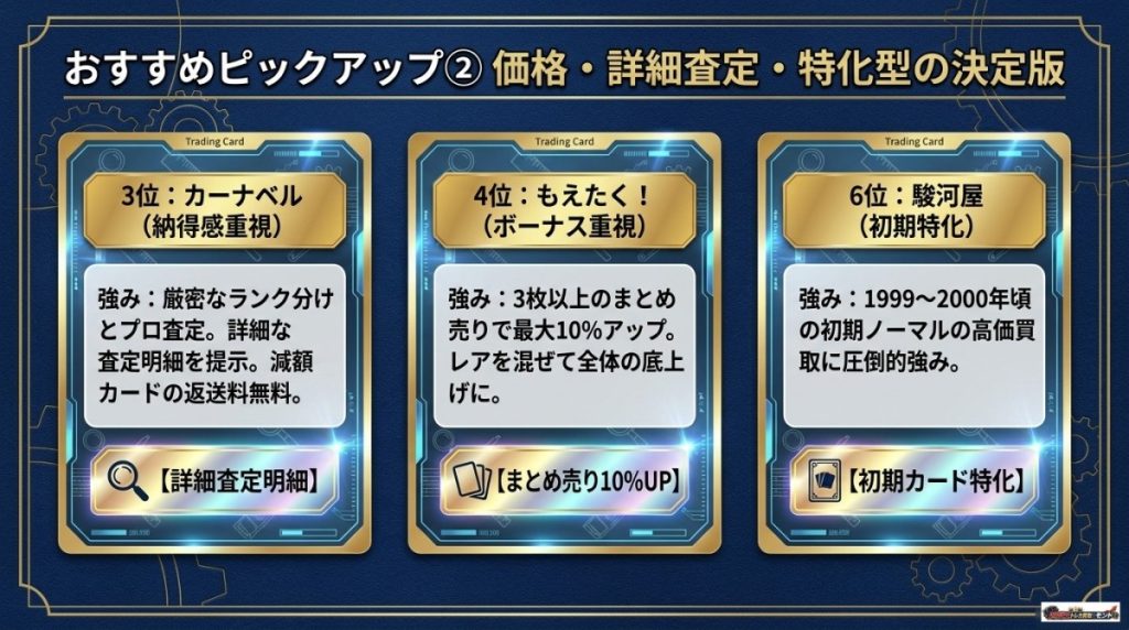 遊戯王ノーマルの仕分け不要・まとめ売りにおすすめの買取業者14選!