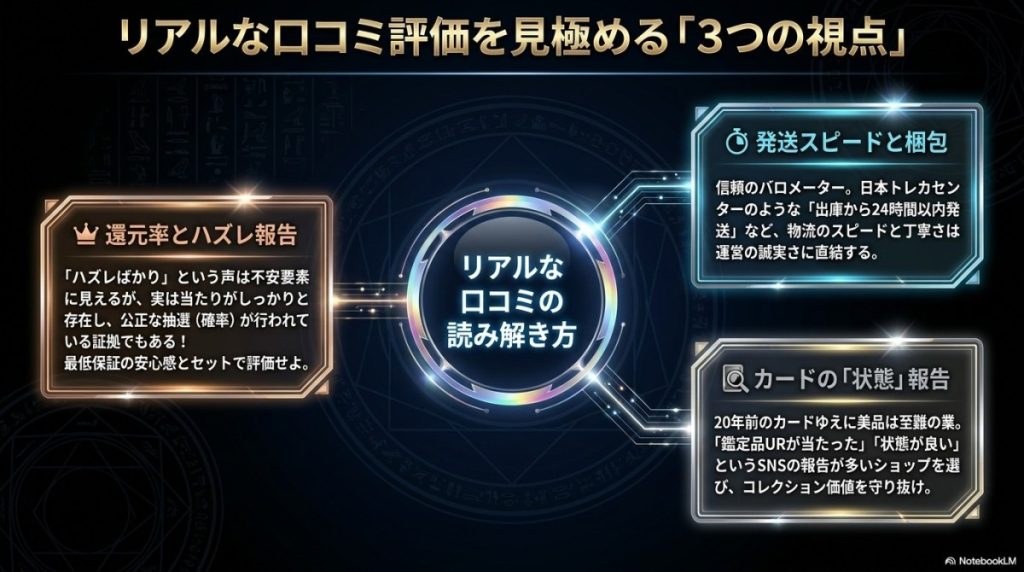 遊戯王初期オリパのリアルな口コミ評価!「還元率の高さ」「発送の早さ」「カードの状態」はどう?