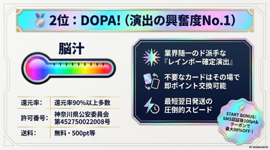 DOPA!(ドーパ)(還元率90%以上多数!演出の興奮度No.1)