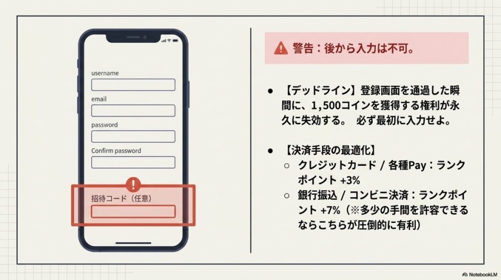 オリパワンで遊戯王オリパを引くまでの会員登録と課金手順