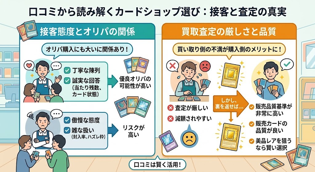 秋葉原の遊戯王オリパ選びでチェックすべき評価軸・口コミの真実の図解